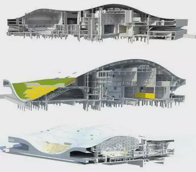 BIM+VR,為建筑設計領域帶來了什么?