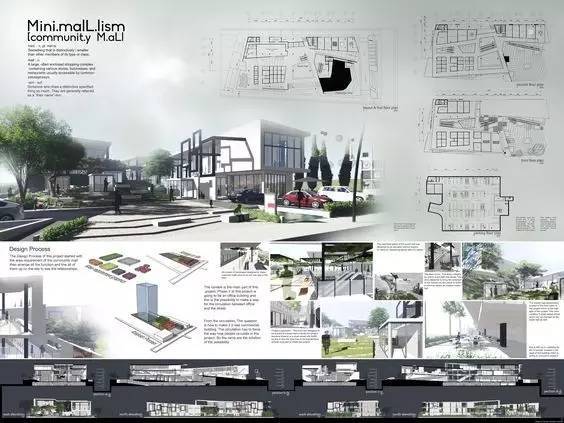 【橫版篇】建筑排版學習